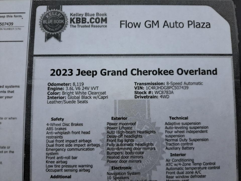 Used 2023 Jeep Grand Cherokee SUV
