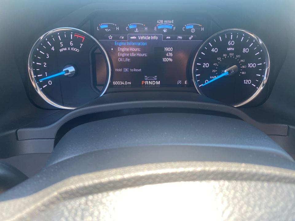 Used 2021 Ford Expedition SUV