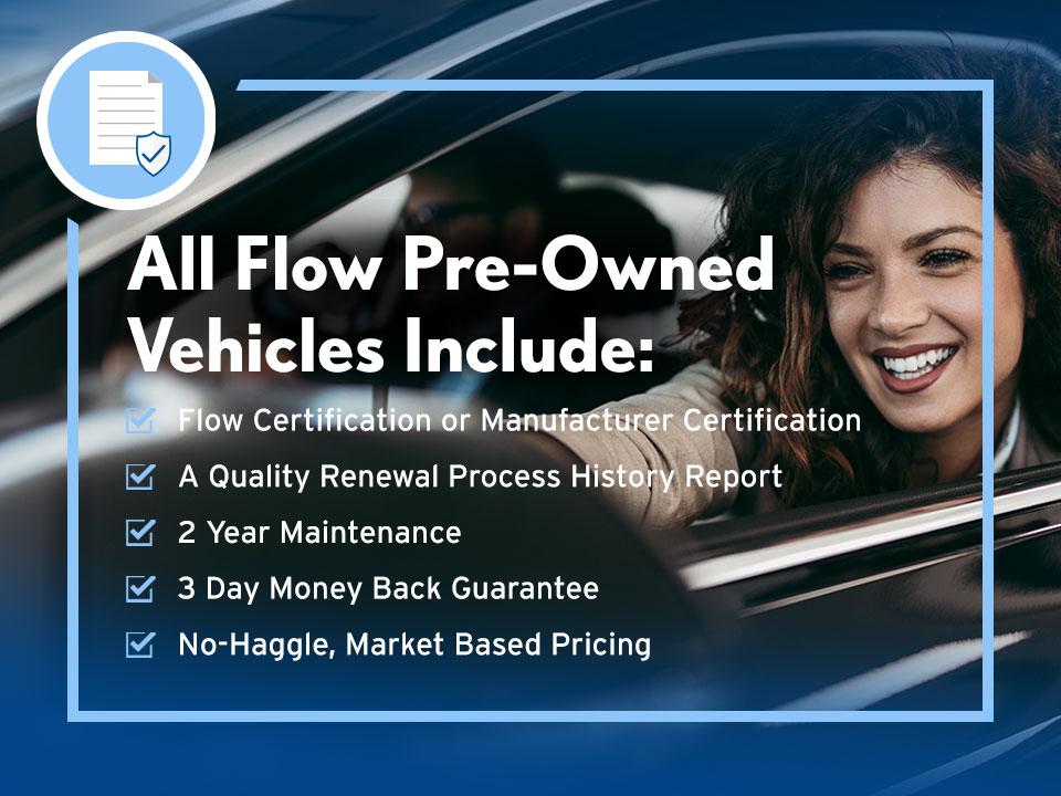 Used 2019 Ford Edge SUV