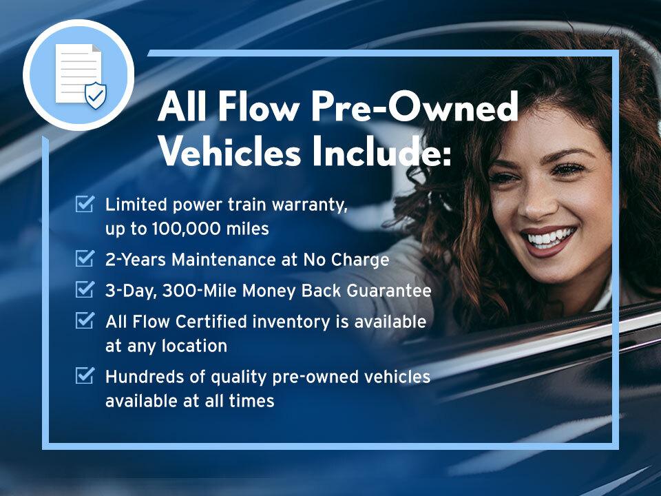 Used 2023 Hyundai IONIQ 5 SEL with VIN KM8KNDAF4PU171031 for sale in Winston-Salem, NC